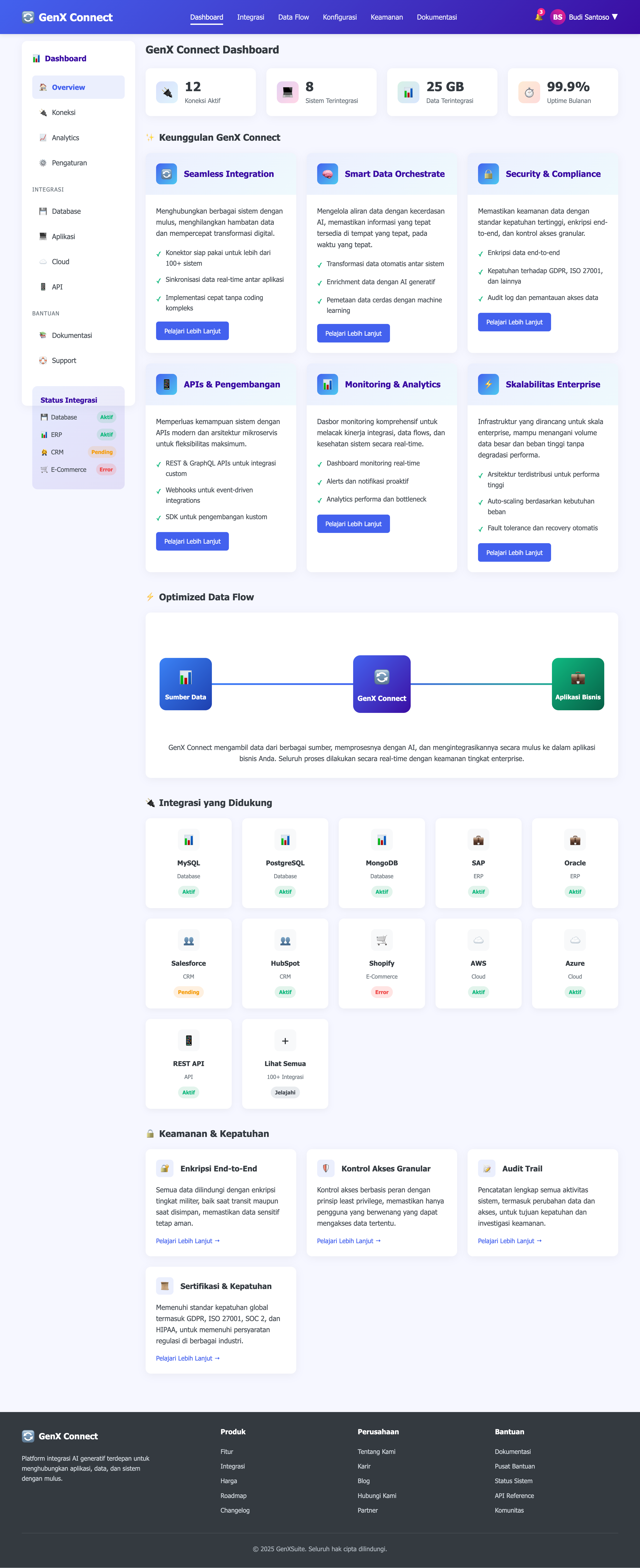 GenX Connect Dashboard